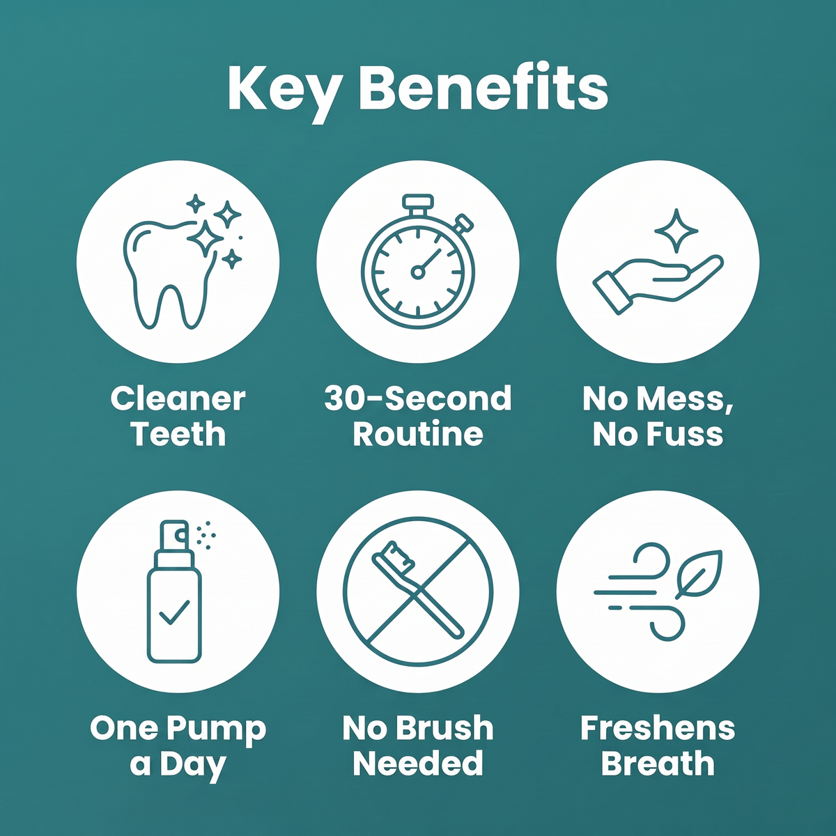 KindPaw Dental Gel